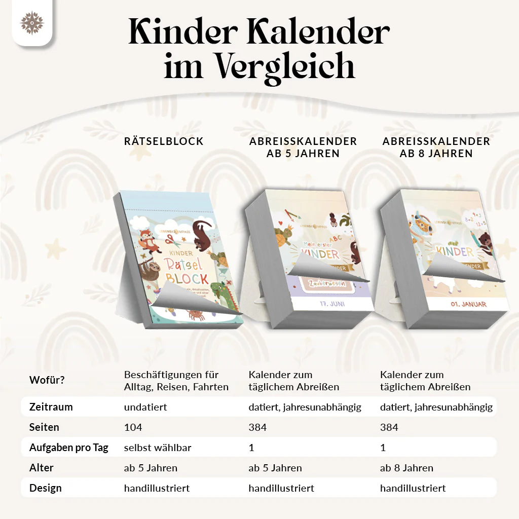 Abreißkalender für Kinder – 365 Tage Spiel, Spaß & Lernen - Jahresunabhängig - Image 6