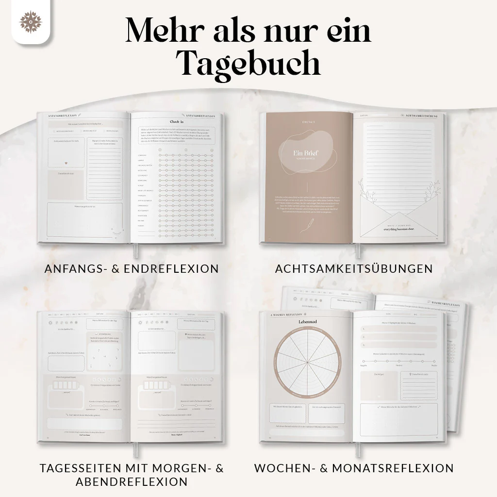 5 Minuten Achtsamkeitstagebuch - Image 11