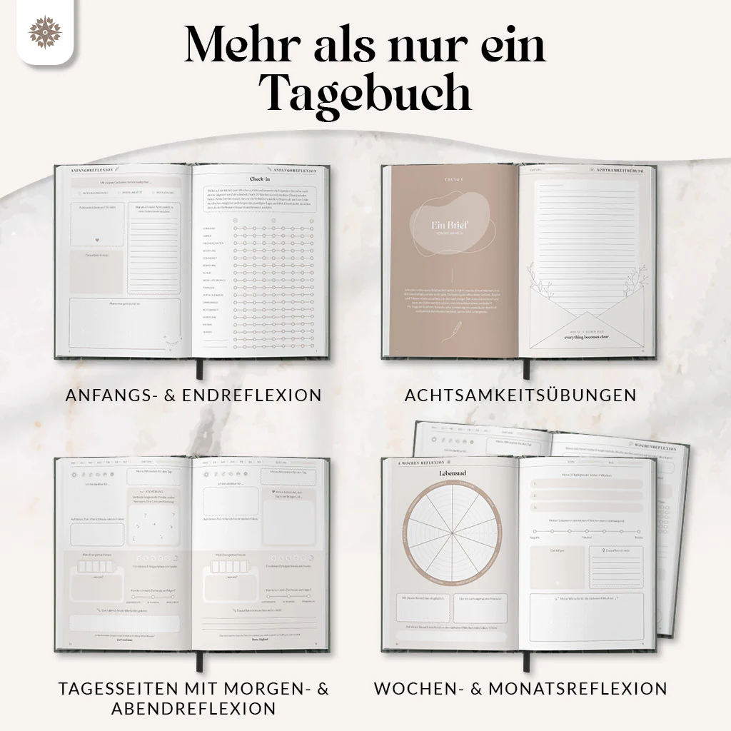 5 Minuten Achtsamkeitstagebuch - Image 35