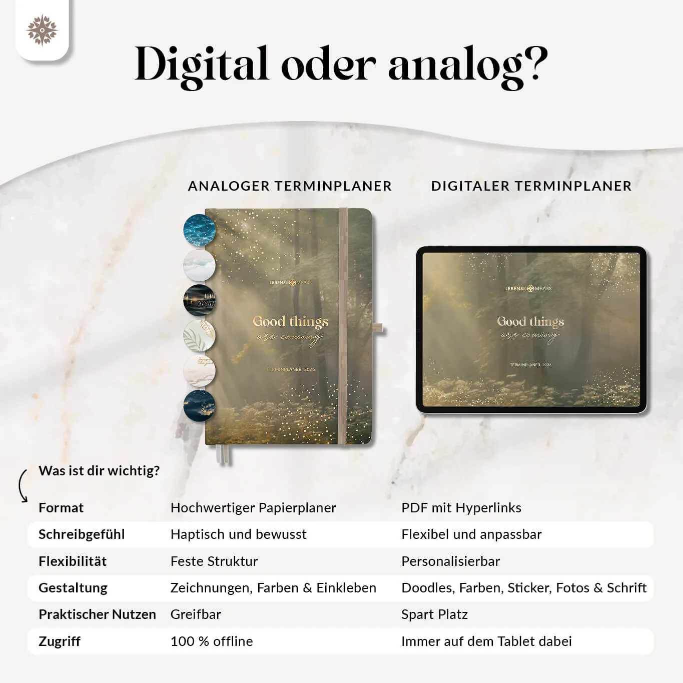 Digitaler Terminplaner - PDF mit Hyperlinks - Image 9