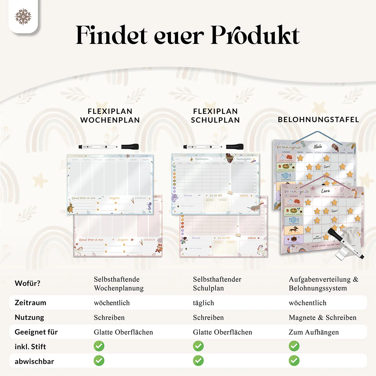 FlexiPlan für Kinder - Stunden- & Wochenplaner - Image 19