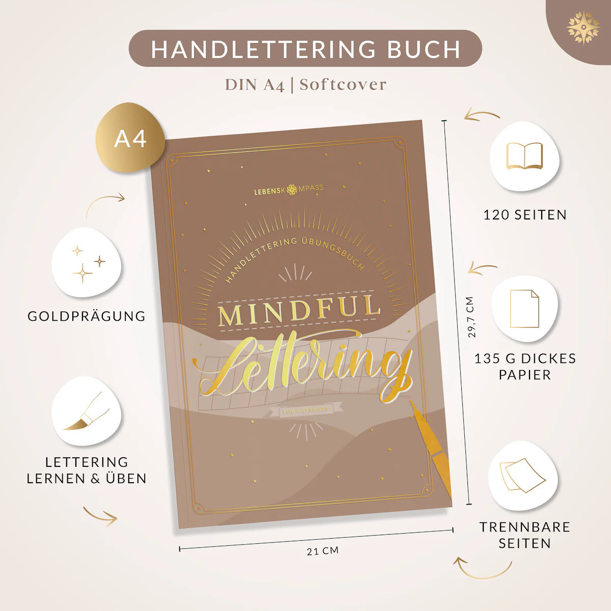 Handlettering - Sparbundle - Image 11