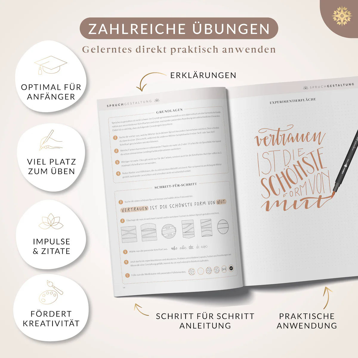 Handlettering - Sparbundle - Image 5