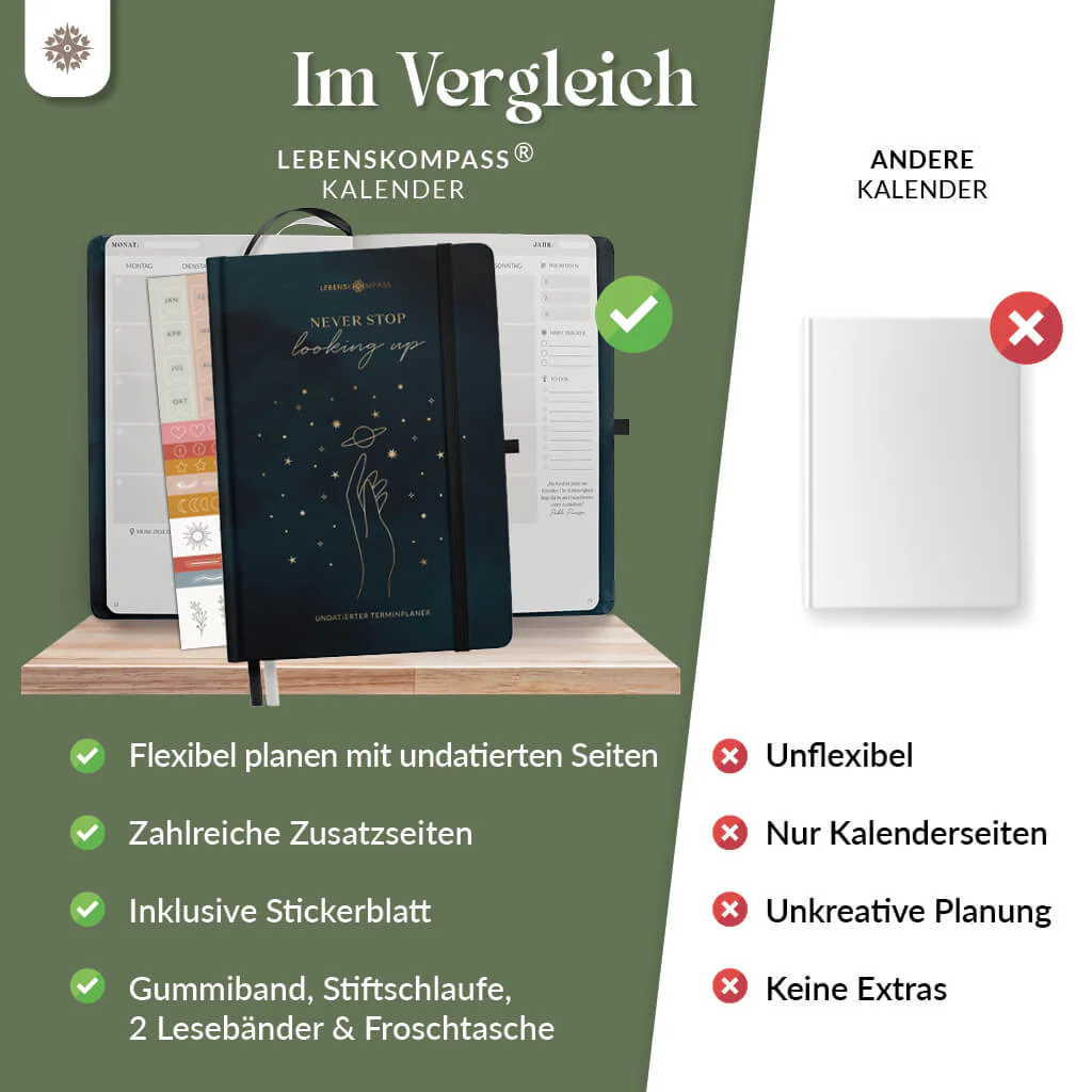 Terminplaner undatiert - DIN A5 - Image 15