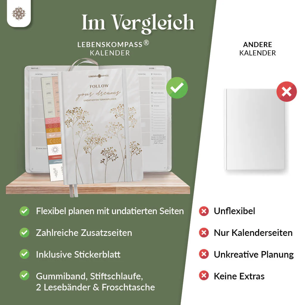 Terminplaner undatiert - DIN A5 - Image 6