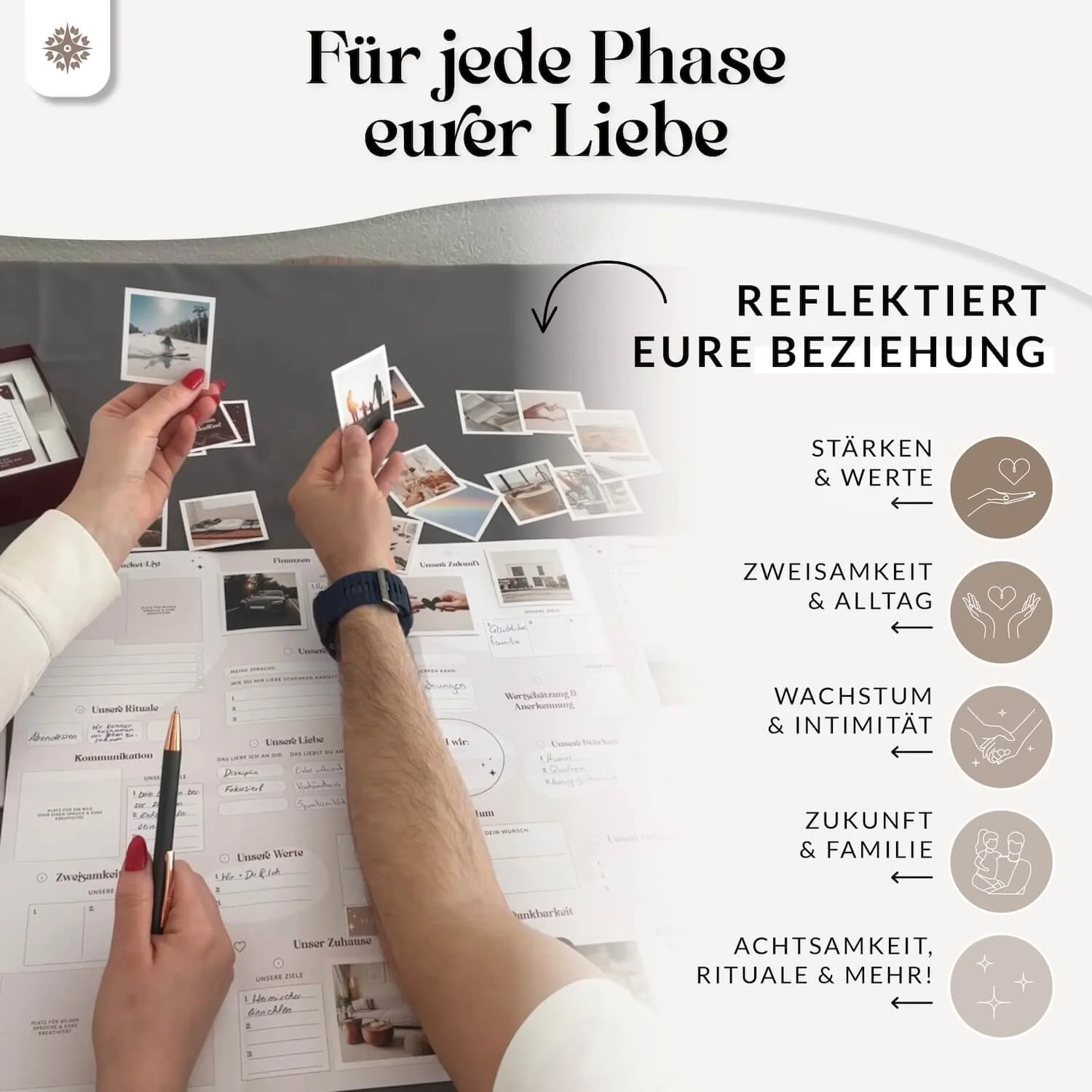 Vision Board Set für Paare - Image 7