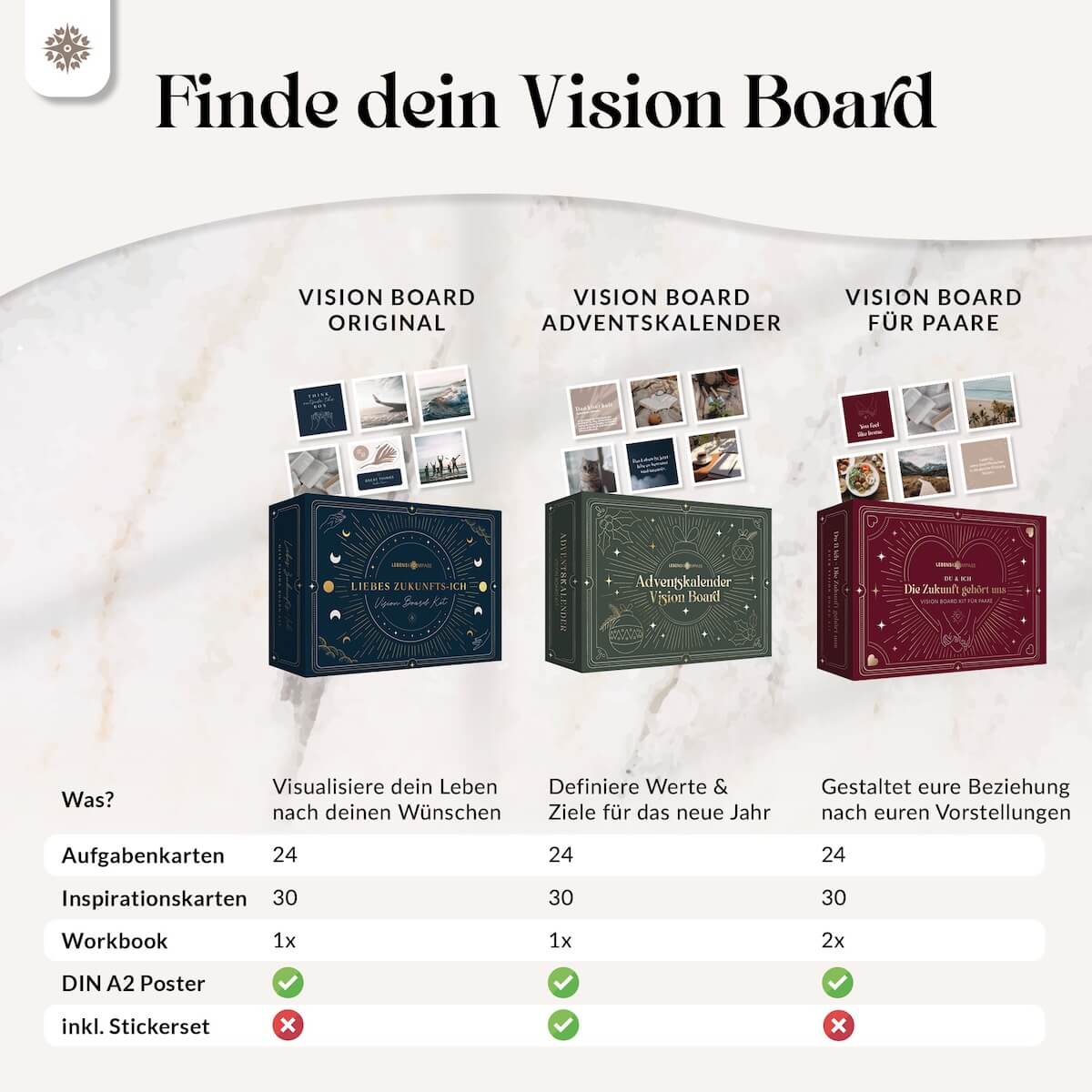 Vision Board Set "Liebes Zukunfts-Ich" - Image 12