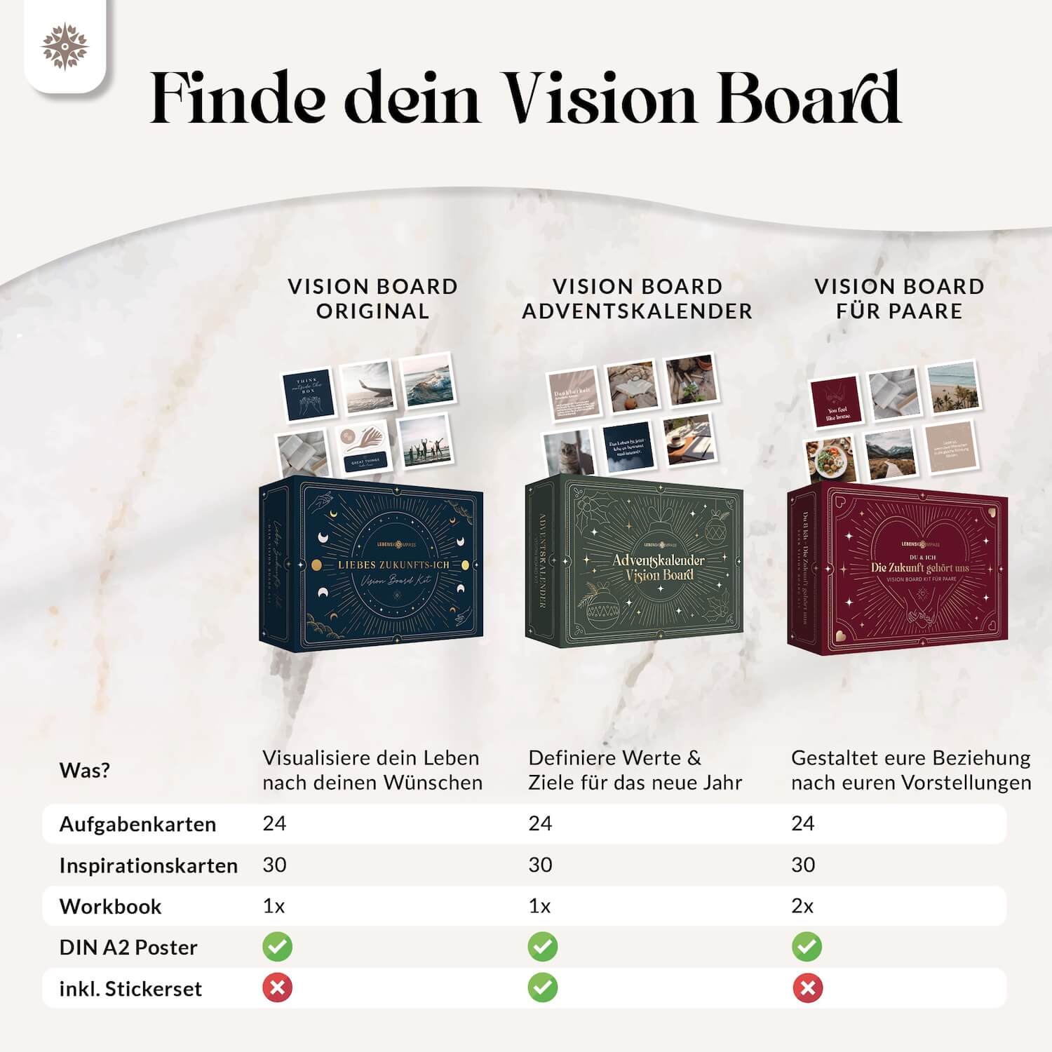 Vision Board Set "Liebes Zukunfts-Ich" - Image 22
