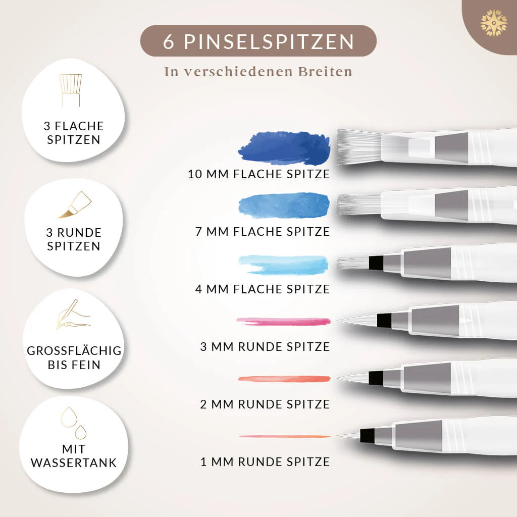 6er Pinsel Set mit Wassertank - Image 4