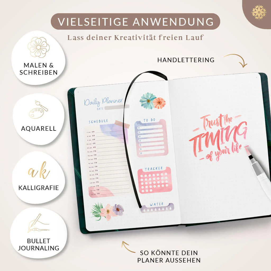6er Pinsel Set mit Wassertank - Image 5