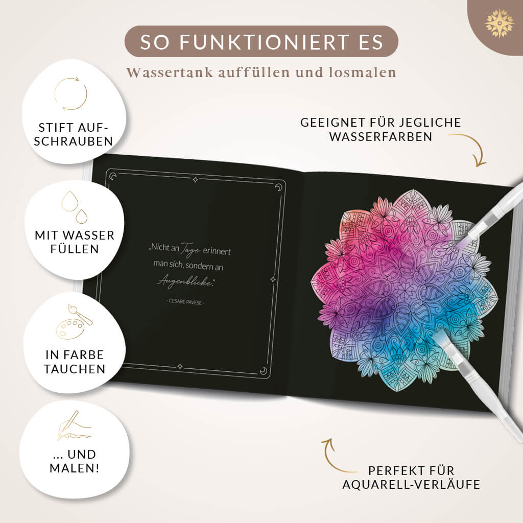 6er Pinsel Set mit Wassertank - Image 6