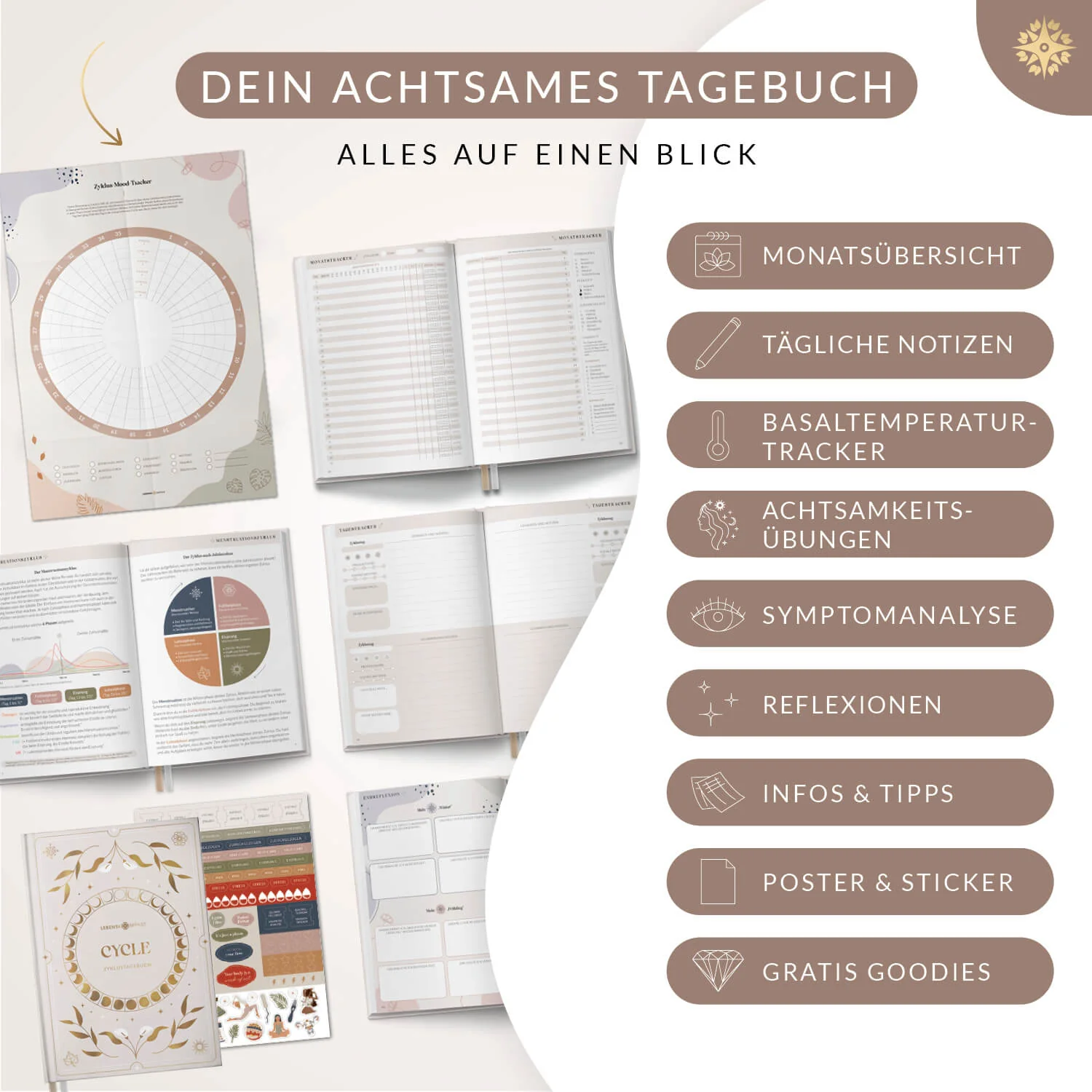 Zyklustagebuch "CYCLE" - mit Poster DIN A5 - Image 18